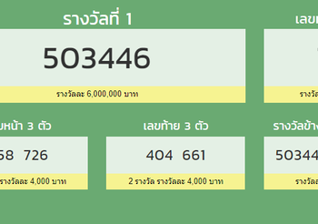 ตรวจสลากกินแบ่งรัฐบาล 16 มีนาคม 2563