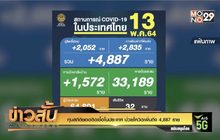 ทุบสถิติยอดติดเชื้อในประเทศ ป่วยโควิดเพิ่มถึง 4,887 ราย