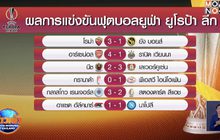 ผลการแข่งขันฟุตบอลยูฟ่า ยูโรป้าลีก 04-12-63
