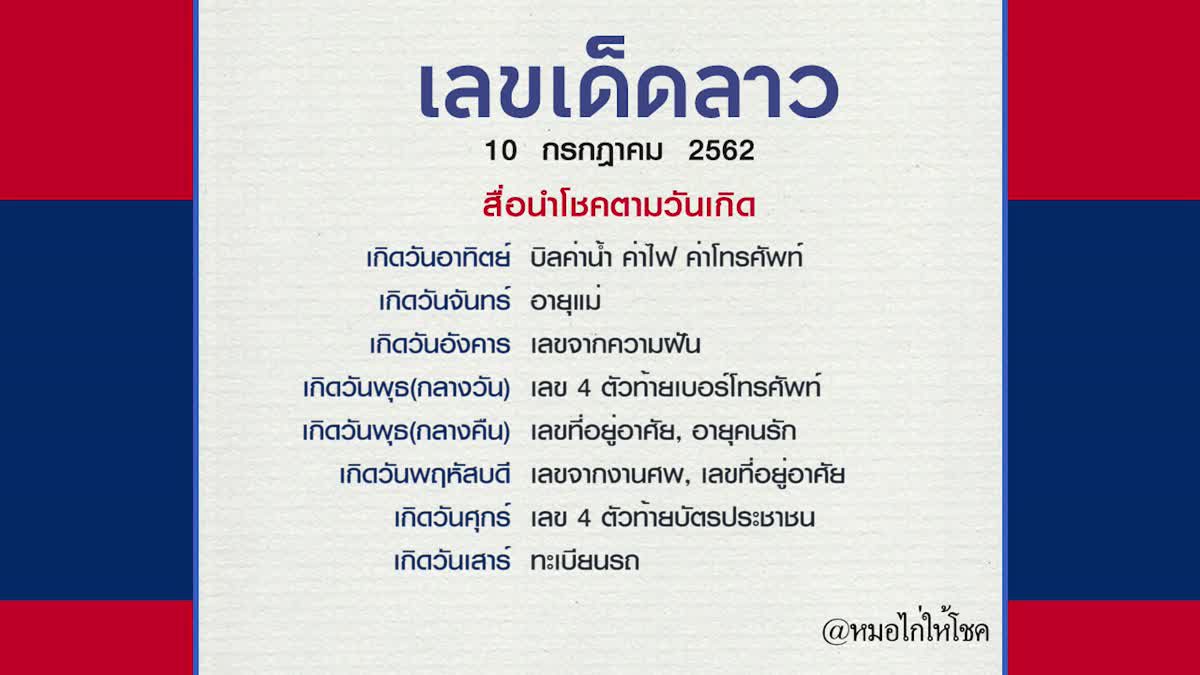 หวยลาว 10 ก.ค. 62 หมอไก่ให้โชค เลขเด็ดฝั่งลาว แซ่บนัวเด้อพี่น้อง