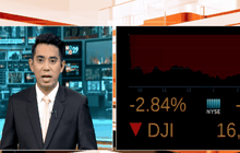 หุ้นนิวยอร์กปิดร่วงอย่างหนัก