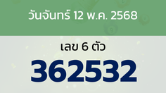 หวยลาว งวดวันจันทร์ 12 พฤษภาคม 2568