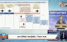 ศบค.รายงาน “ทหารอียิปต์” ติดโควิด-19 ออกจาก รร.-เดินห้างฯ