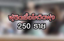 เจาะข่าวเด็ด The Day News Update 06-04-64