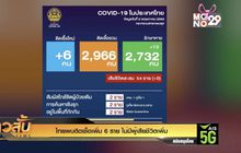 ไทยพบติดเชื้อเพิ่ม 6 ราย ไม่มีผู้เสียชีวิตเพิ่ม