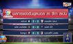 ผลการแข่งขันฟุตบอลยุโรป 18-06-63
