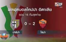 ผลการแข่งขันฟุตบอลรอบโลก