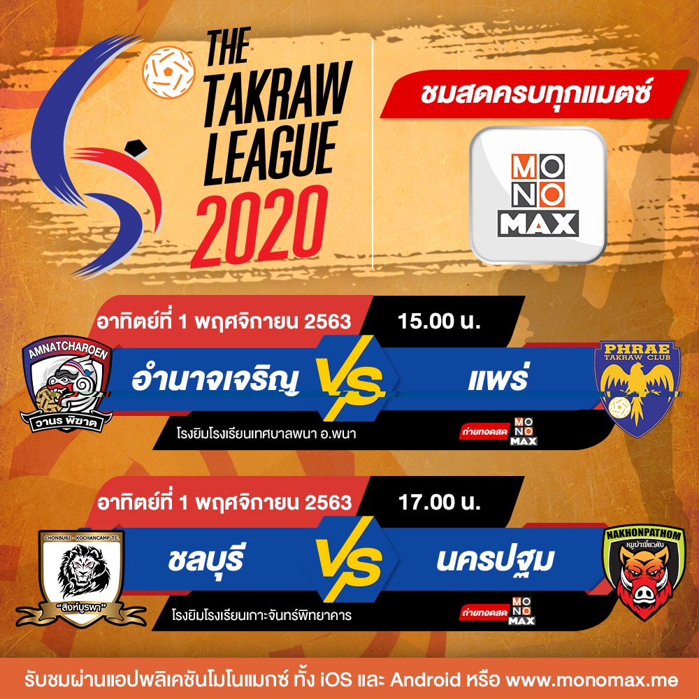 ตะกร้อไทยแลนด์ลีก2020 ดิวิชั่น1