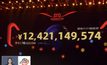 ​“อาลีบาบา” ทำยอดขาย 11.11 ทะลุ 1 ล้านล้านบาท