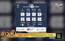 วัคซีน 6 ล้านโดส เข้าไทยแล้วรอตรวจคุณภาพ 2 ล้านโดส