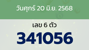 หวยลาว งวดวันศุกร์ 20 มิถุนายน 2568