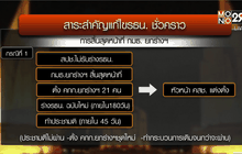 เปิดร่างแก้ไข รธน. ชั่วคราว