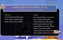 ช้างศึกตั้ง “ธีรศิลป์” สวมปลอกแขนกัปตันทีมชุดคิงส์คัพ