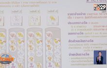 กองสลากร้อน รีบแจง สลาก “12 นักษัตร” แค่แนวคิด