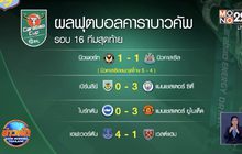 ผลการแข่งขันฟุตบอลคาราบาวคัพ รอบ 4 01-10-63