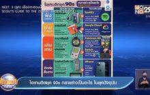 ไอเทมฮิตยุค 90s กลายร่างเป็นอะไร ในยุคปัจจุบัน