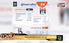 วันนี้เจอติดเชื้อโควิดเพิ่ม 64 ราย