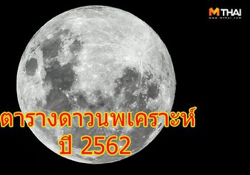 ตารางดาวนพเคราะห์ ปี2562 ของแต่ละปีนักษัตร พร้อมคำทำนาย แม่นมาก!