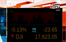 ดัชนีดาวโจนส์ปิดลบ 23.65