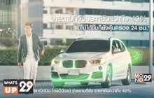 ประกันภัยไทยวิวัฒน์ จัดเเคมเปญใหญ่ “Control Your Life อิสระการใช้ชีวิต…ที่เลือกได้”