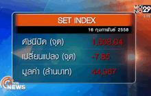 ภาพรวมตลาดหุ้นไทยวันนี้  ( 16 ก.พ.58)