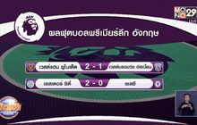 ผลการแข่งขันฟุตบอลพรีเมียร์ลีก อังกฤษ 20-01-64