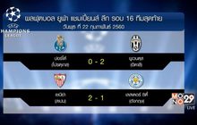ผลแชมเปี้ยนส์ ลีก รอบ 16 ทีมสุดท้ายนัดแรก