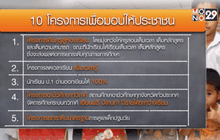 ศธ.มอบ 10 โครงการของขวัญปีใหม่
