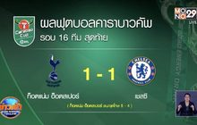 ​ผลการแข่งขันฟุตบอลคาราบาวคัพ รอบ 4 30-09-63