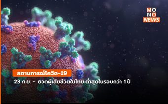 สถานการณ์โควิด-19 (23 ก.ย.)