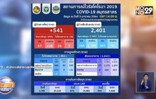 “สมุทรสาคร” ยังอ่วม เจอคนติดโควิดพุ่ง 541 ราย