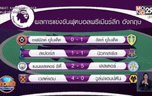 ผลการแข่งขันฟุตบอลพรีเมียร์ลีก อังกฤษ