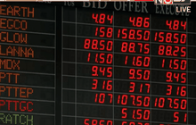 หุ้นไทยเปิดลบ0.25 จุด