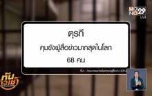 รายงานชี้ทั่วโลกมีนักข่าวถูกคุมขัง 251 คน ในปีนี้