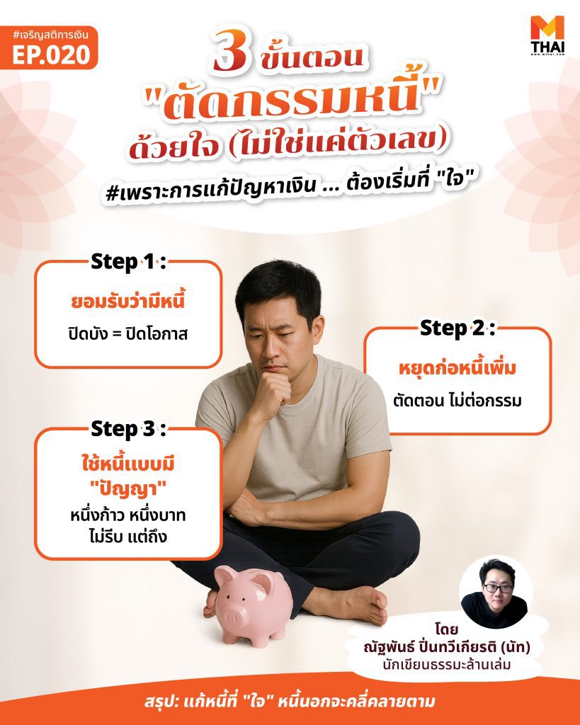 ตัดกรรมหนี้