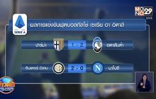 ​ผลการแข่งขันฟุตบอลกัลโช่ เซเรีย อา