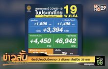 ติดเชื้อใหม่วันนี้พุ่งกว่า 3 พันราย เสียชีวิต 29 ราย