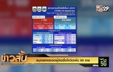 สมุทรสาครเจอผู้ติดเชื้อโควิดเพิ่ม 60 ราย