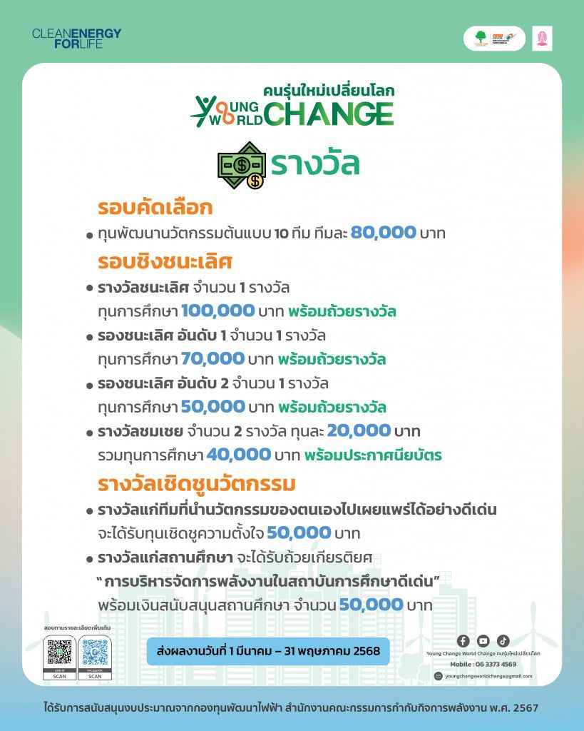 รอบคัดเลือก