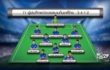 “ซิโก้” ลั่น “ช้างศึก” เปิดเกมรุกหวังบุกชนะ เมียนมา