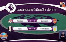 หงส์แดงเปิดบ้านทุบอาร์เซน่อล 3-1