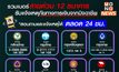 รวมเบอร์สายด่วน 12 ธนาคาร รับแจ้งเหตุภัยทางการเงินจากมิจฉาชีพ