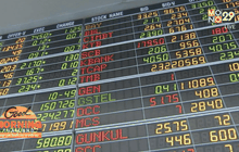 หุ้นไทยร่วงต่อ ลุ้นแนวรับ 1,380 จุด