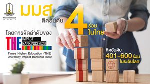 ม.มหาสารคาม ติดอันดับ 4 ร่วมในไทย โดยการจัดอันดับของ THE