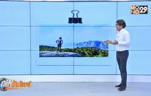 Startup Showcase ตอน : Kohlife แพลตฟอร์มจองตั๋วโดยสารการเดินทาง