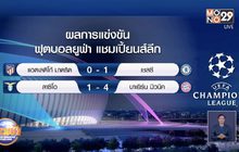 ​ผลการแข่งขันฟุตบอลยูฟ่า แชมเปี้ยนส์ลีก รอบ 16 ทีม 24-02-64