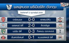 ผลฟุตบอลพรีเมียร์ลีก