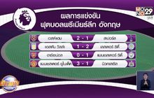 ผลการแข่งขันฟุตบอลพรีเมียร์ลีก อังกฤษ 22-02-64