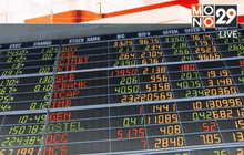 หุ้นไทยเปิดลบ 1.80 จุด