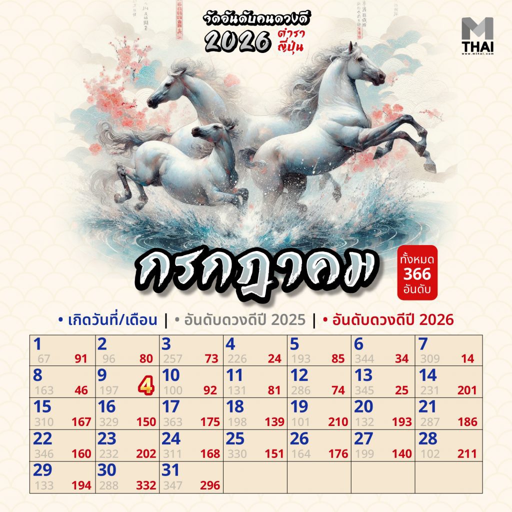 กรกฎาคม